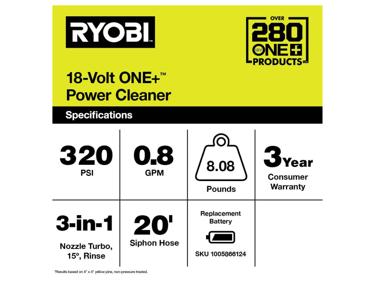 RYOBI ONE+ 18V EZClean 320 PSI 0.8 GPM Cordless Battery Cold Water Power Cleaner (Tool Only) - Damaged Box