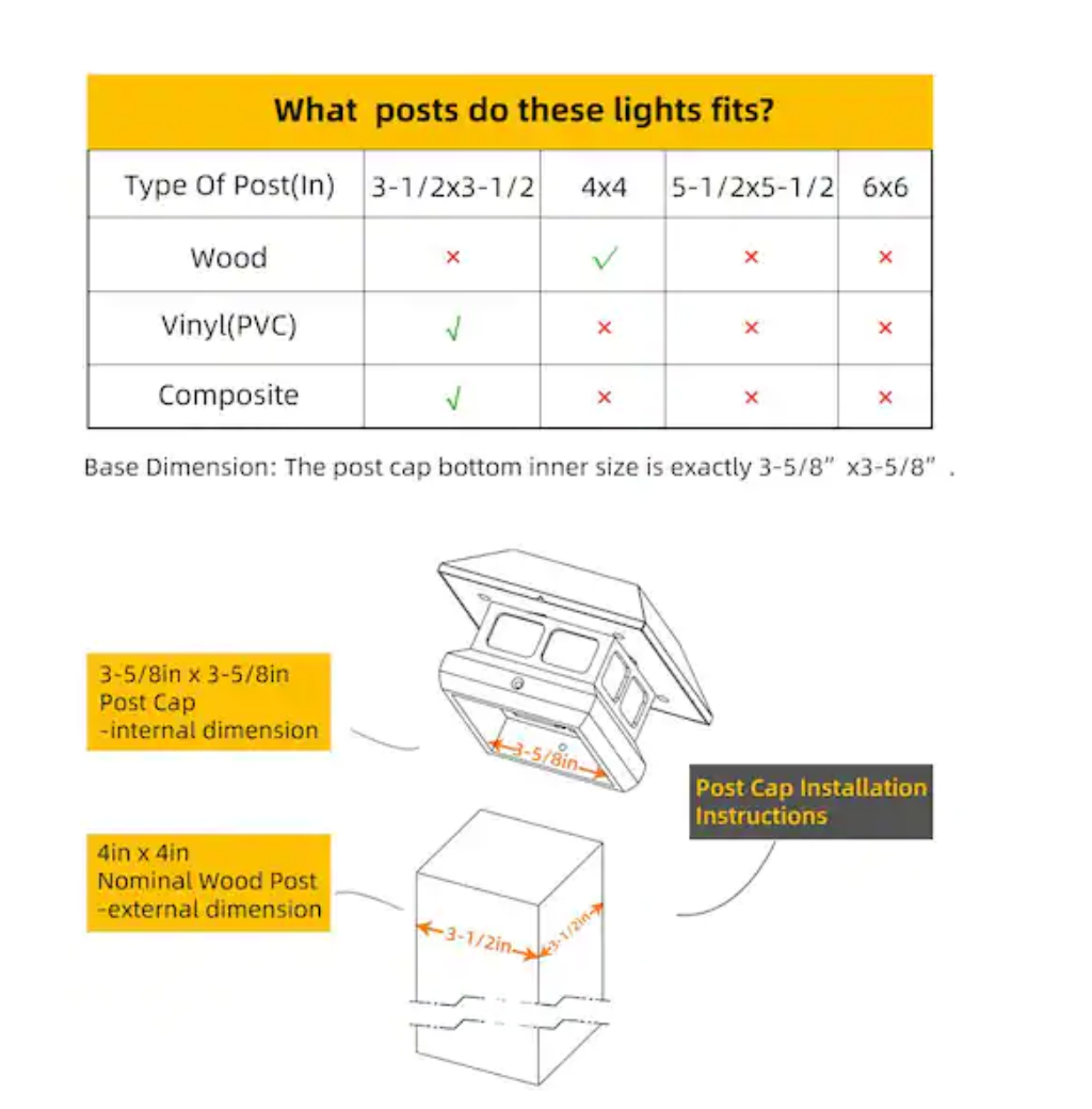 Veranda solar post cap deals