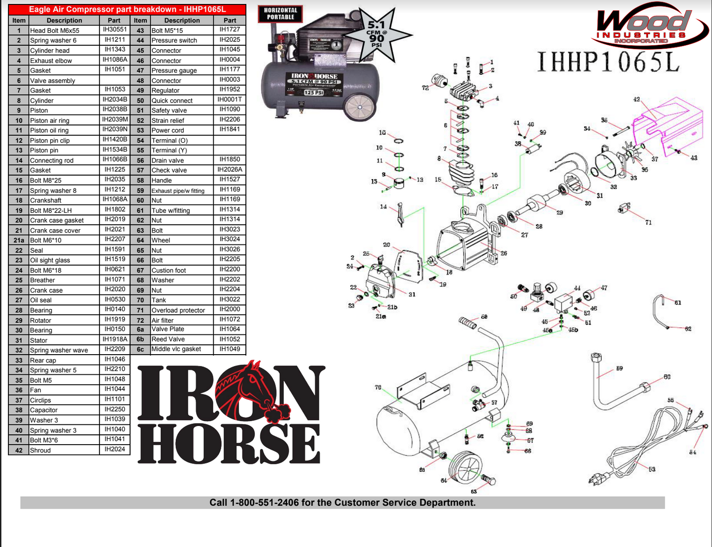 Iron Horse 1 HP 6 5 Gallon Air Compressor