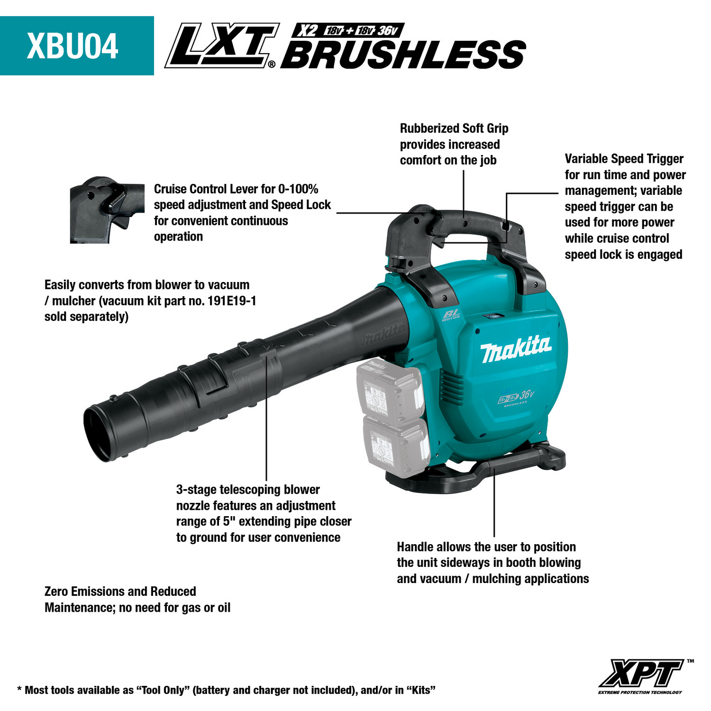 Makita 36 volt blower hotsell