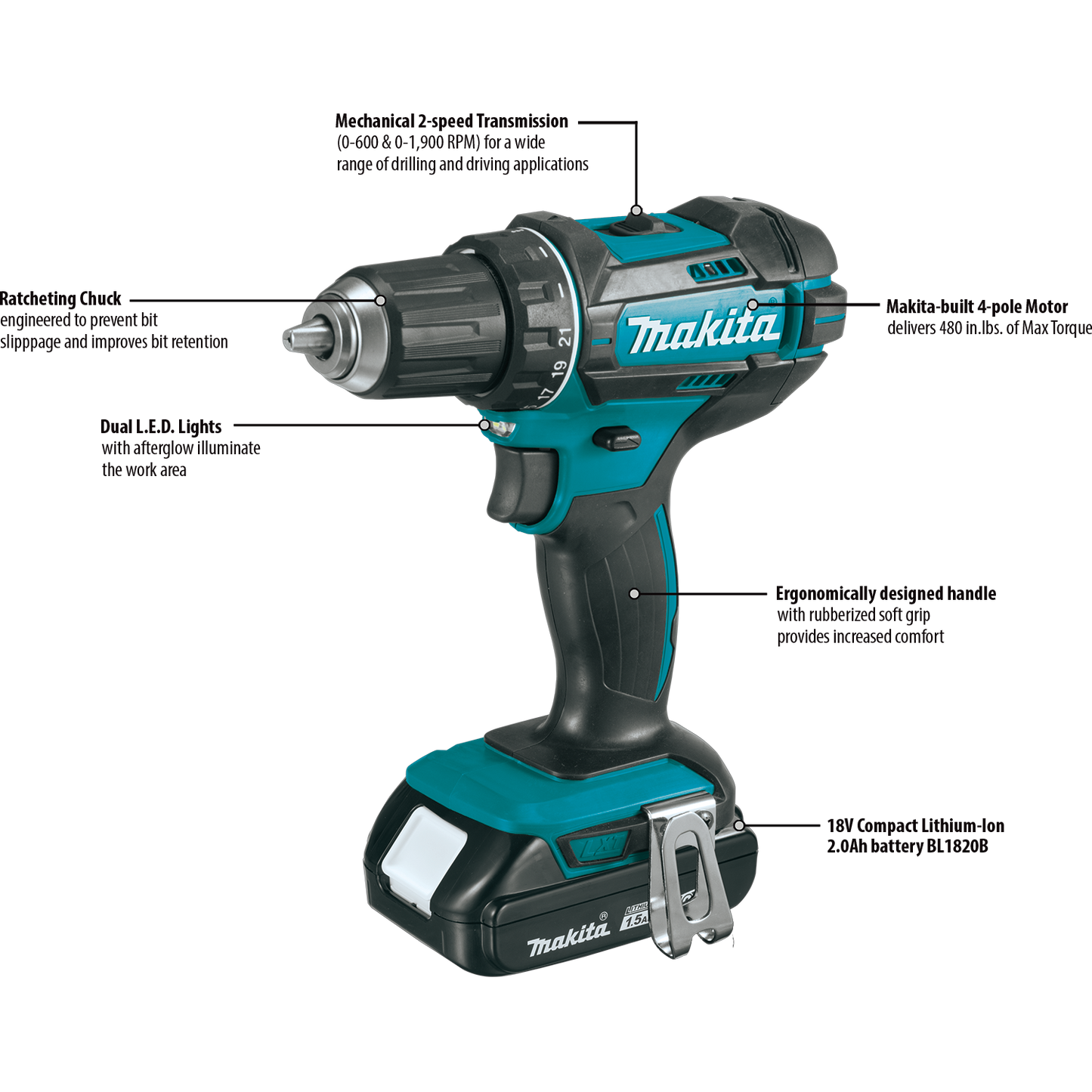 Makita 18 Volt LXT Lithium Ion Compact Cordless 2 Piece Combo Kit Factory Serviced OUT OF STOCK 8-25-23