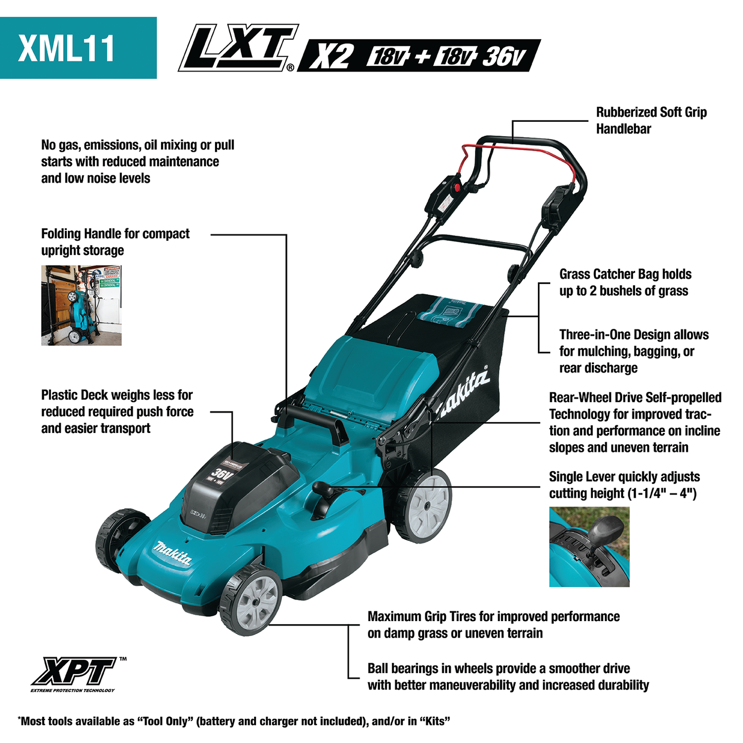 Makita 36V 21 Inch Self‑Propelled Lawn Mower Kit