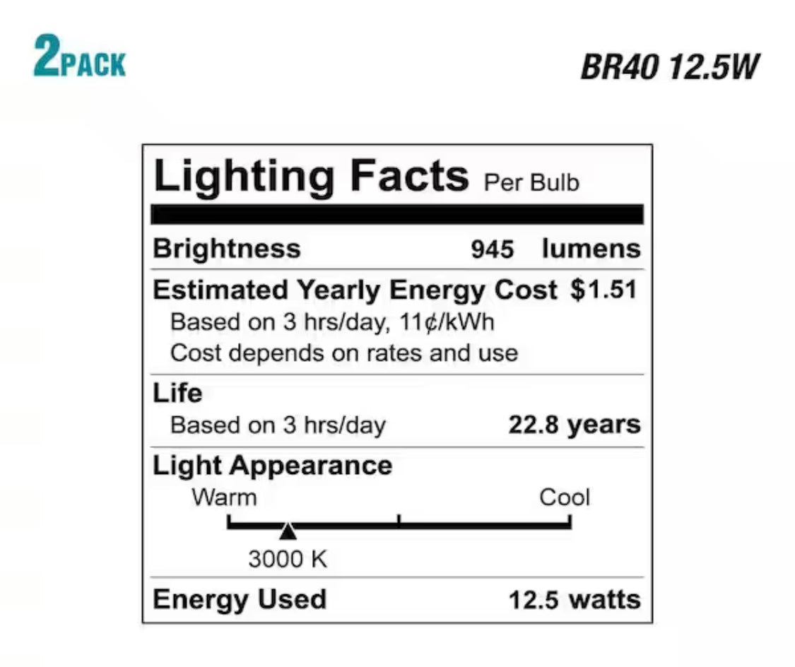 EcoSmart 75-Watt Equivalent BR40 Dimmable Energy Star LED Light Bulb Bright White (2-Pack)
