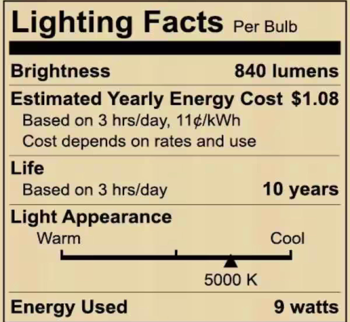 EcoSmart 60-Watt Equivalent A19 Non-Dimmable LED Light Bulb Daylight 5000 (1-Pack)