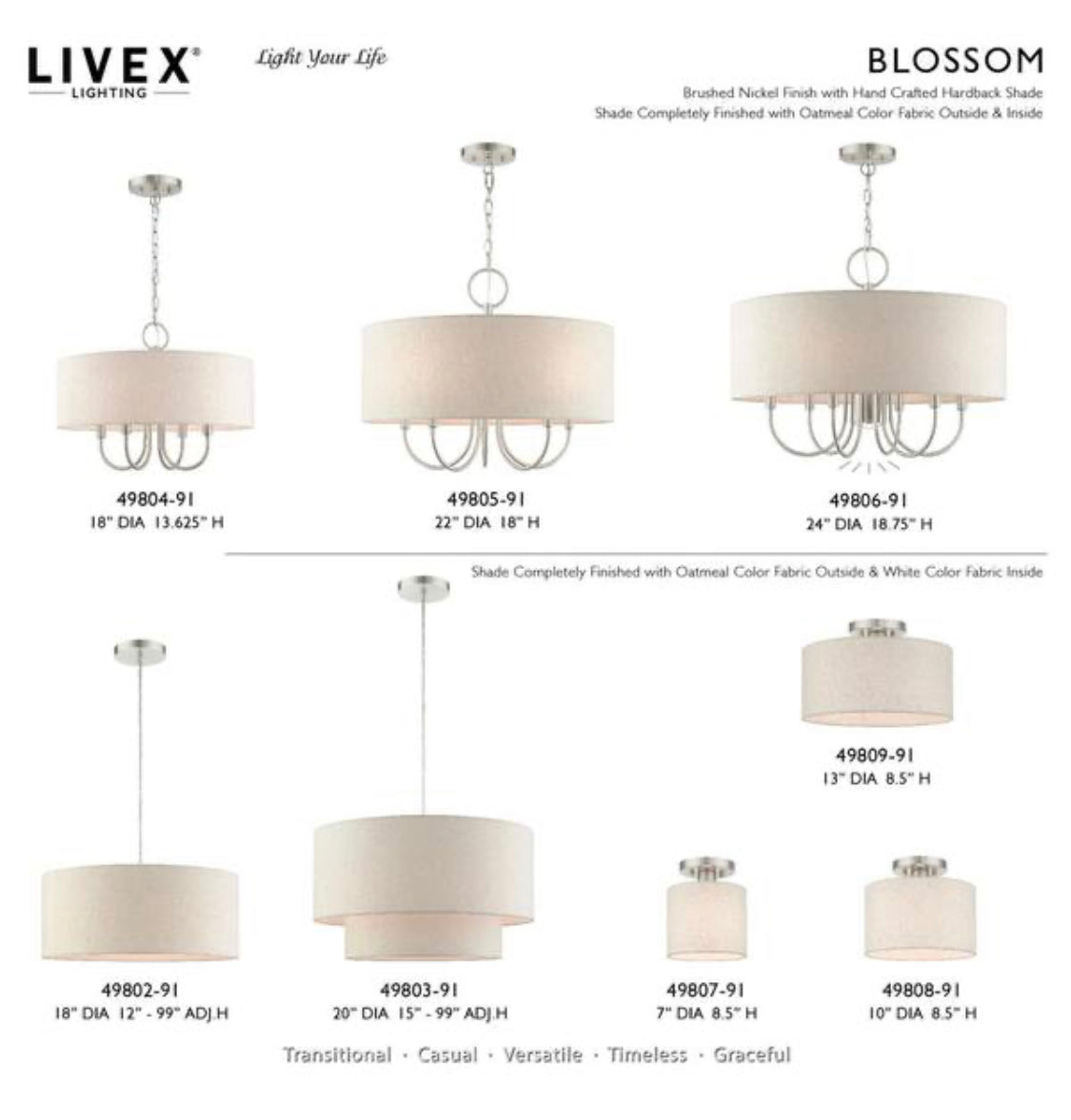 Livex Lighting Meadow 1 Light Brushed Nickel Semi Flush Mount - Damaged Box