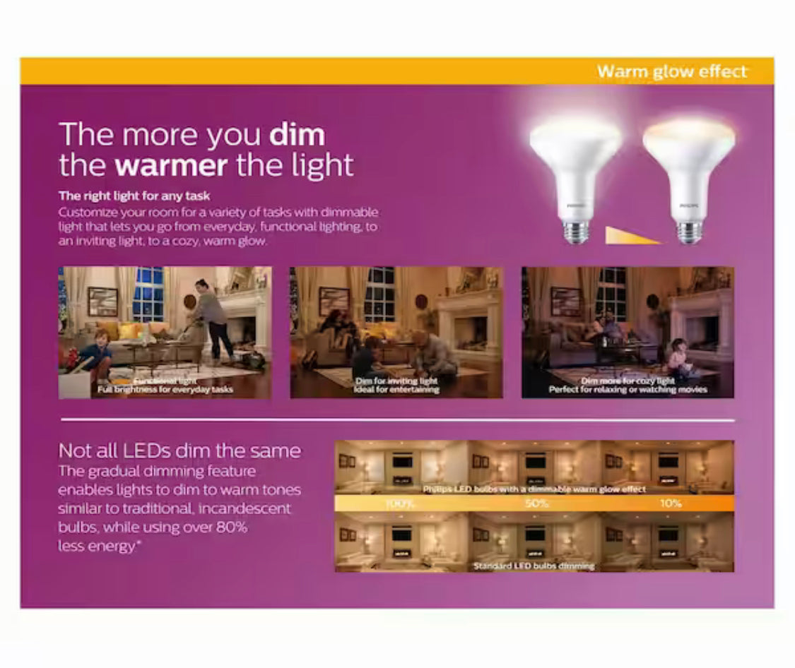 Philips 65-Watt Equivalent with Warm Glow BR30 Dimmable LED ENERGY STAR Light Bulb, Soft White (3-Pack) - Damaged Box