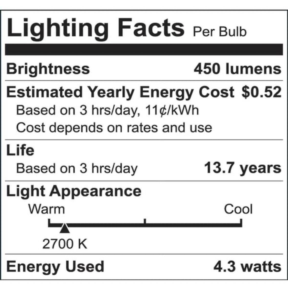 EcoSmart 40-Watt Equivalent A19 General Purpose Dimmable Clear Glass Filament Vintage Style LED Light Bulb Soft White (3-Pack) - Damaged Box