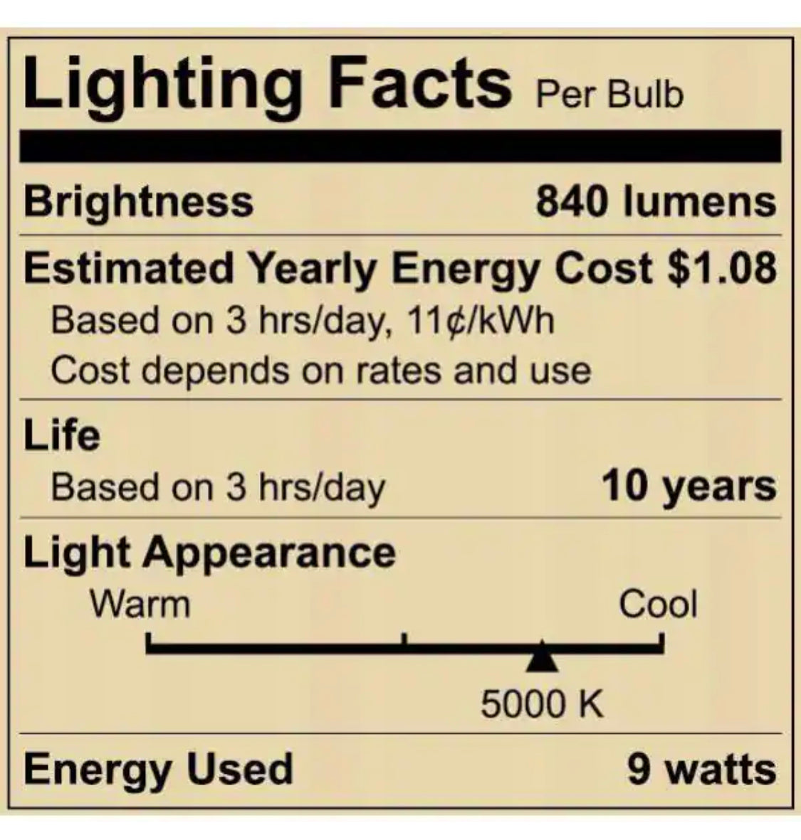 60-Watt Equivalent A19 Non-Dimmable LED Light Bulb Daylight 5000 (8-Pack) - Damaged Box