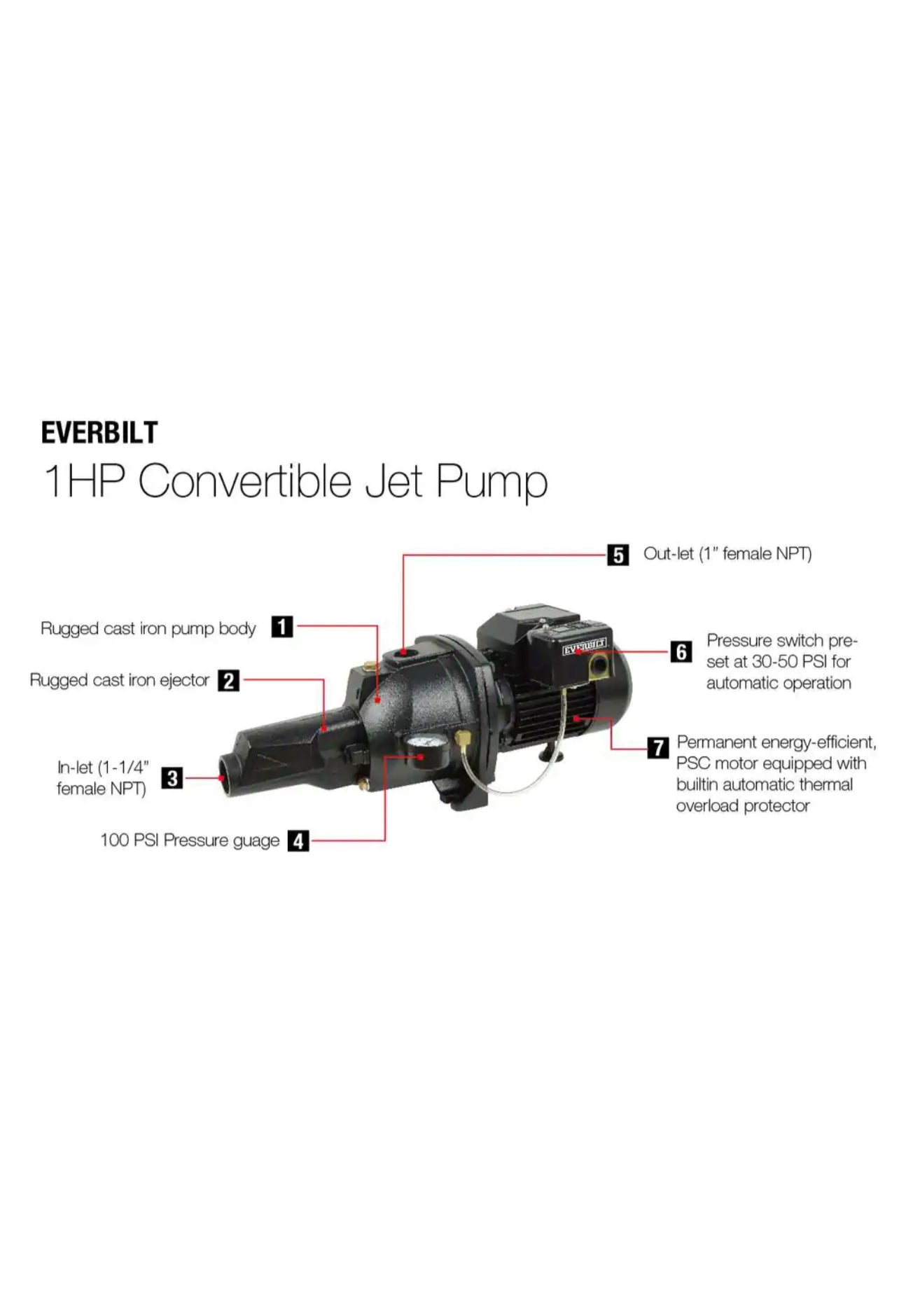 Everbilt 1 HP Convertible Jet Pump Damaged Box